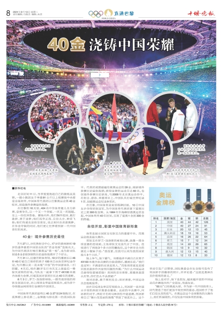A08版导读