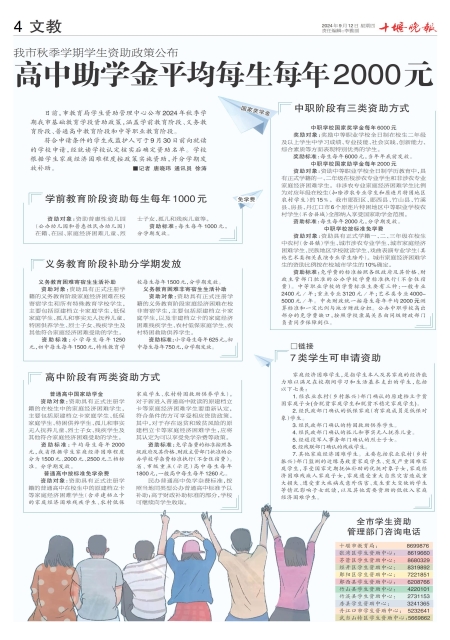 A04版导读
