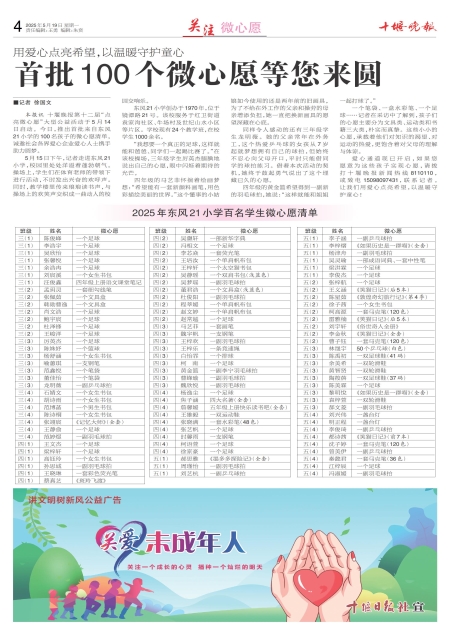 A04版导读