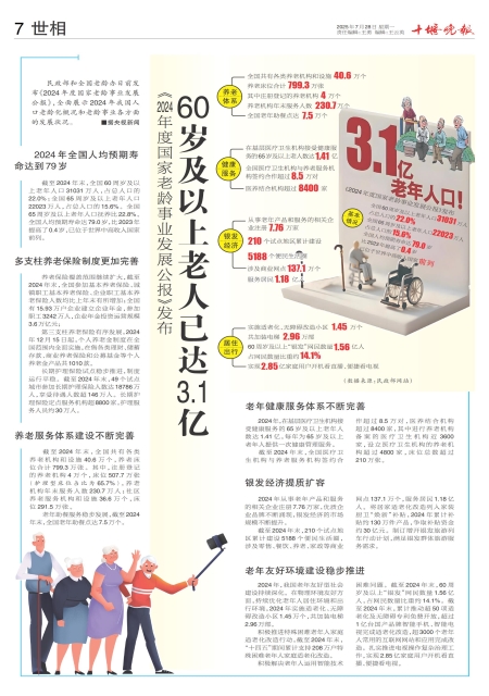 A07版导读