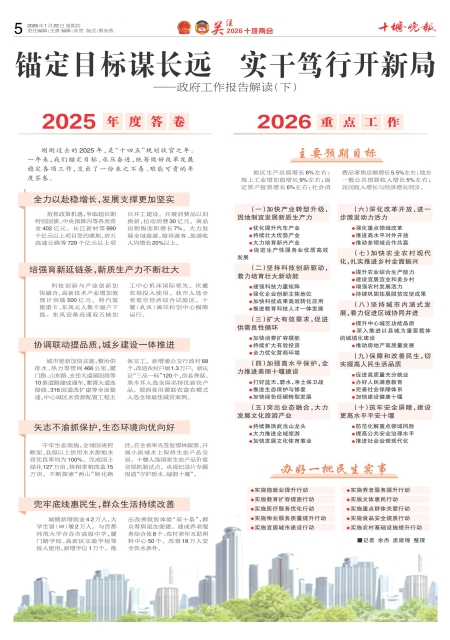 A05版导读