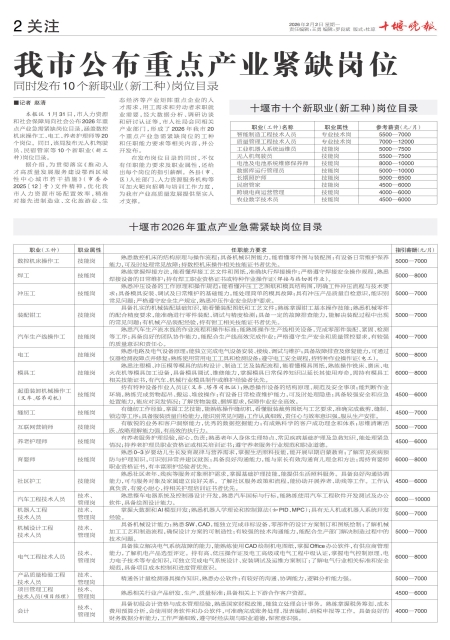 A02版导读
