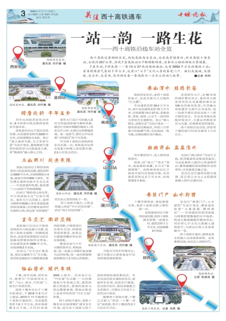 A03版导读