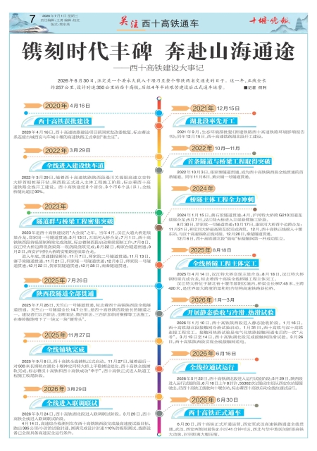 A07版导读