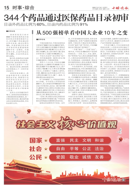 A15版导读