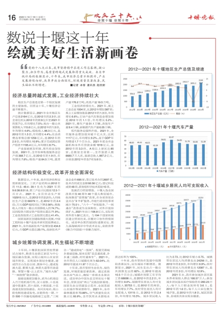 A16版导读