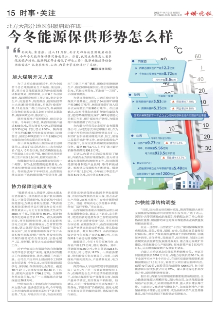 A15版导读