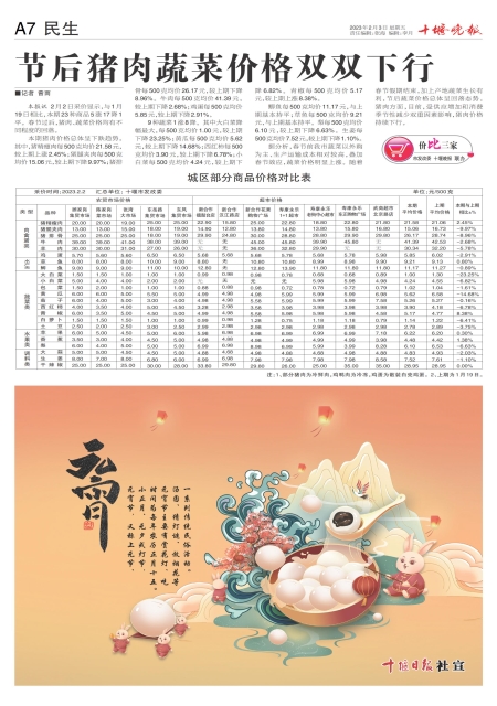 A07版导读