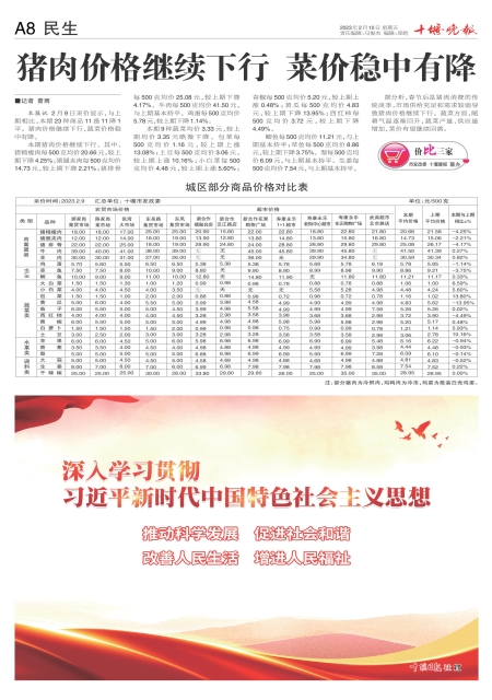 A08版导读