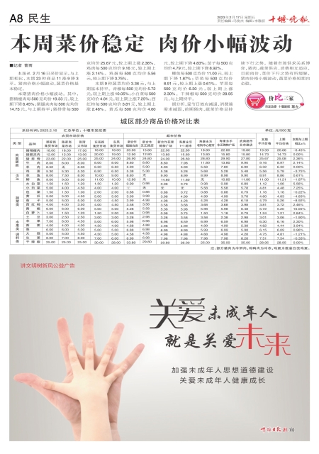 A08版导读