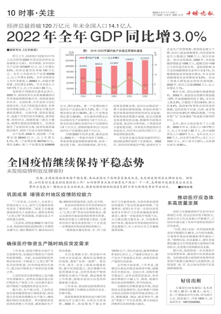 A10版导读