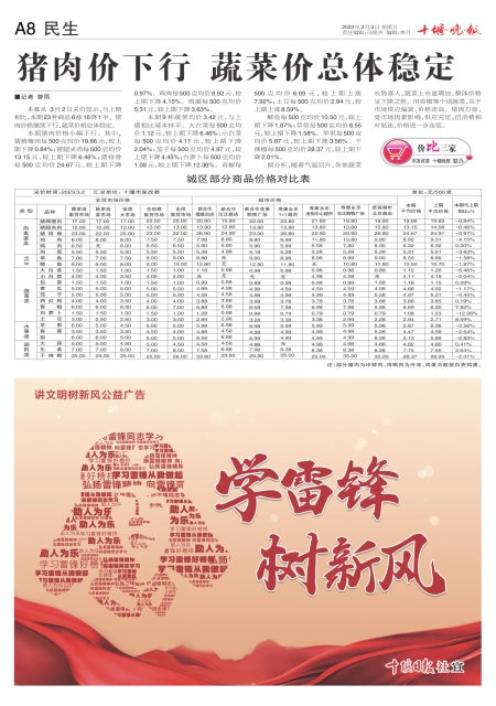 A08版导读
