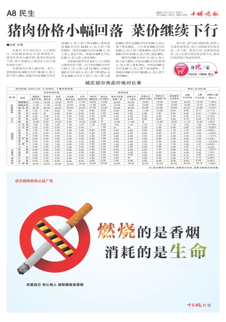 A08版导读
