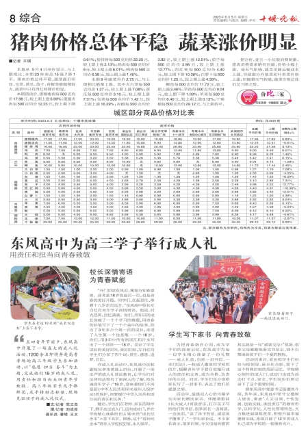 A08版导读