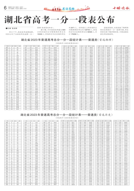 A06版导读
