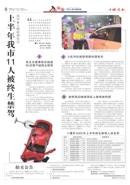 A08版导读