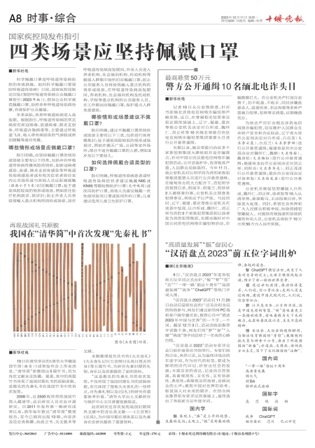 A08版导读