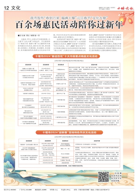 A12版导读