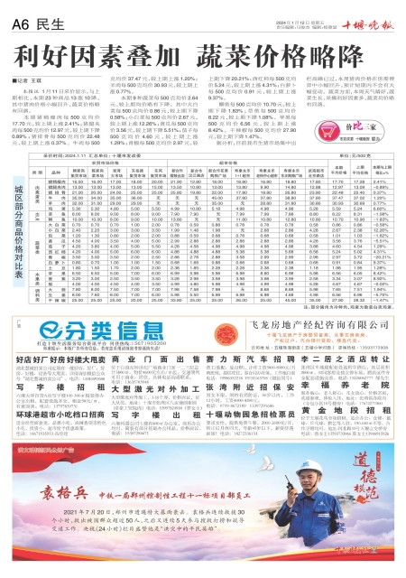 A06版导读