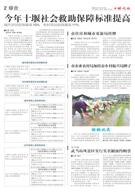 A02版导读