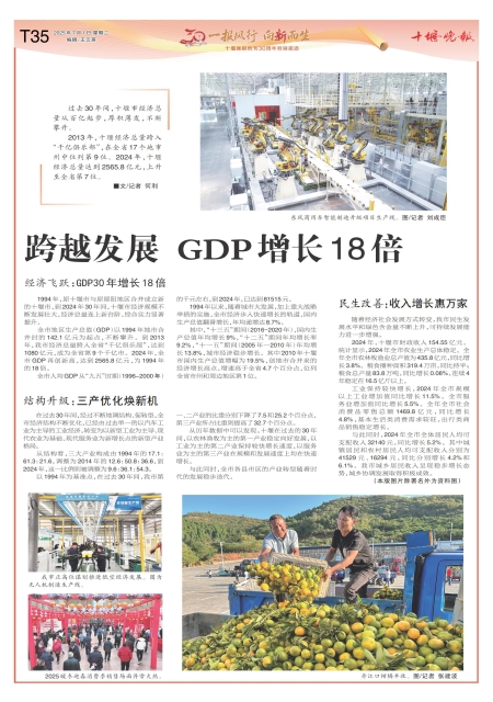 T35版导读